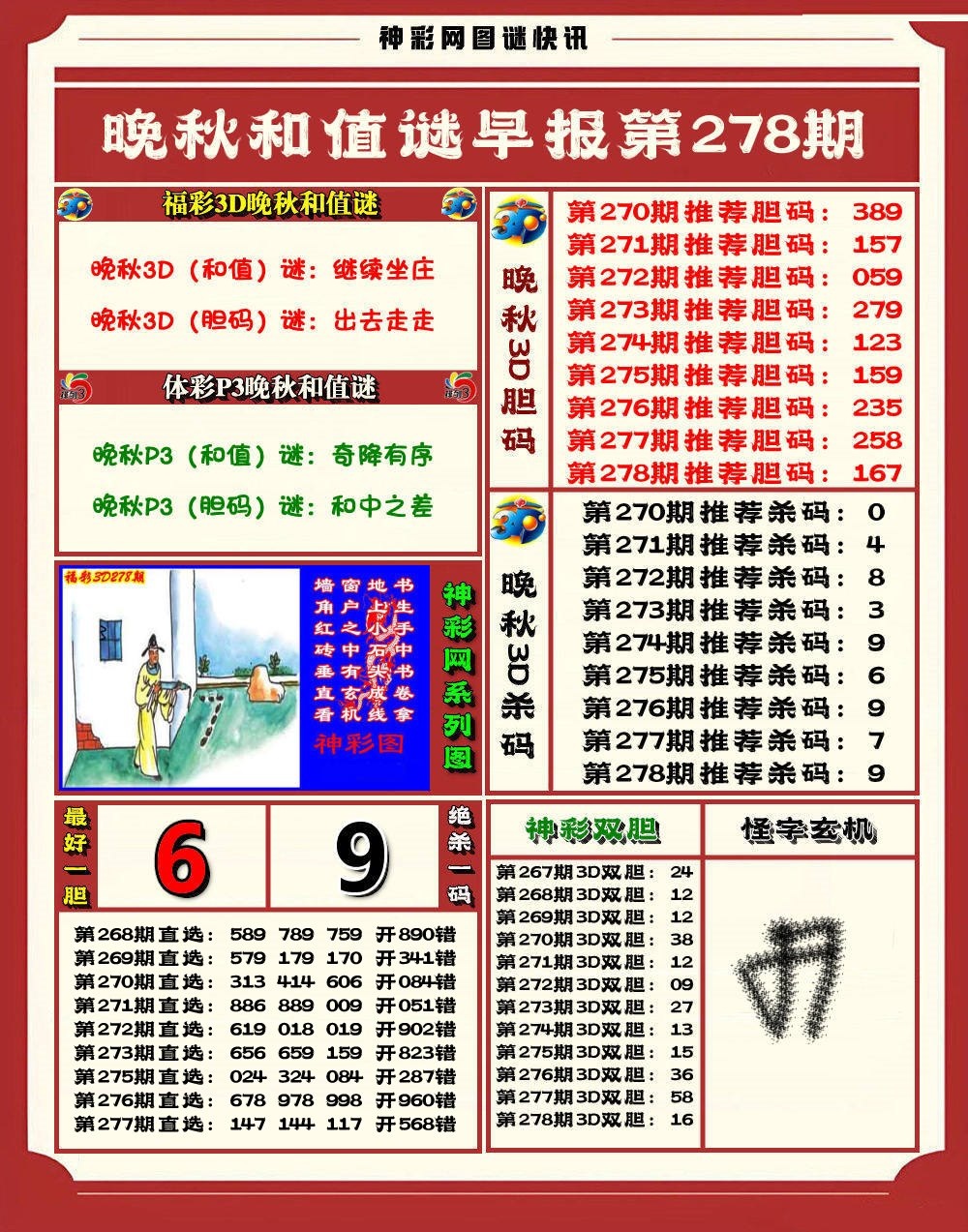 晚秋3D和值谜