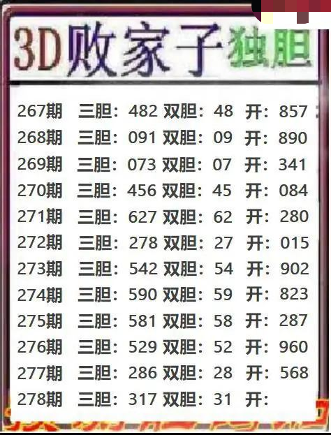 败家子独胆