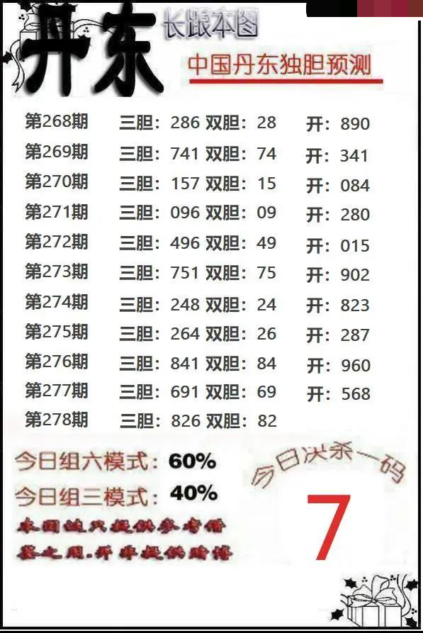 丹东独胆