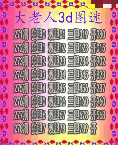 大老人三胆