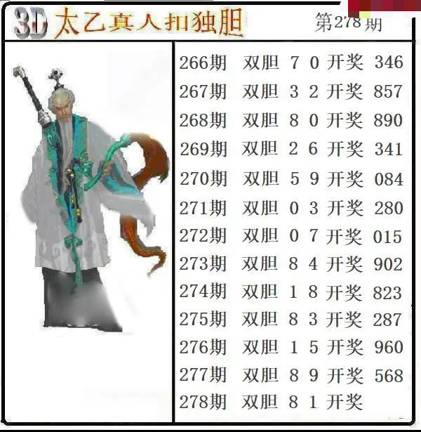 太乙扣胆