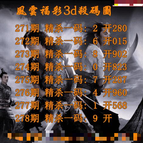 风云杀一码