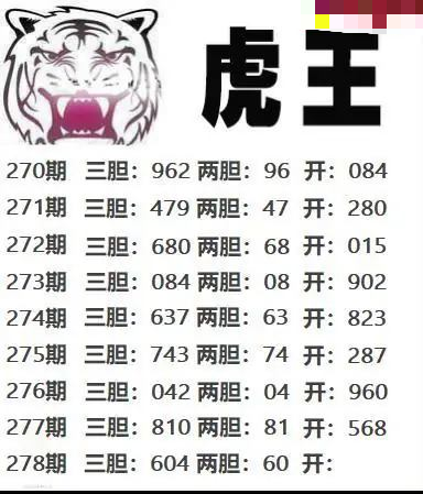 虎王