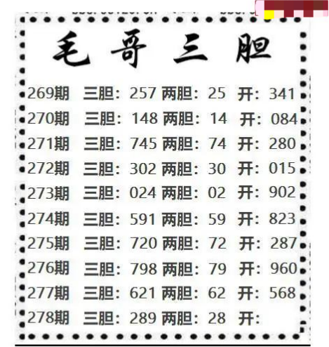 毛哥三胆