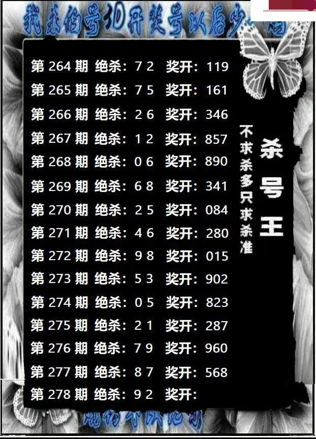 杀号王