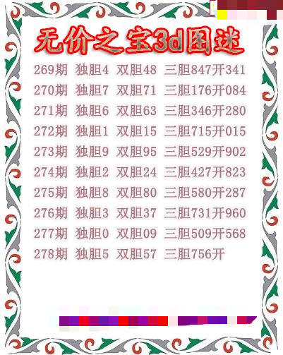 无价之宝送胆
