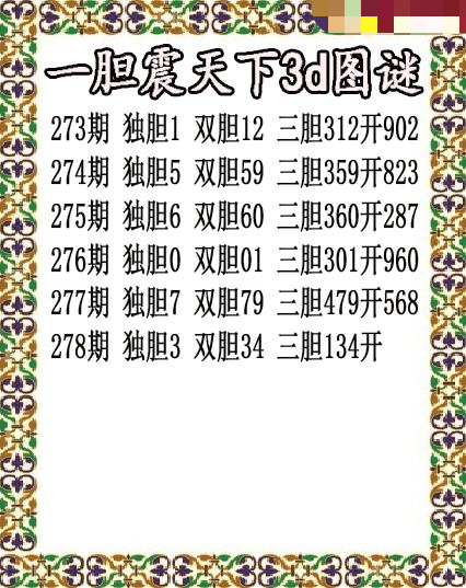 一胆震天下独胆