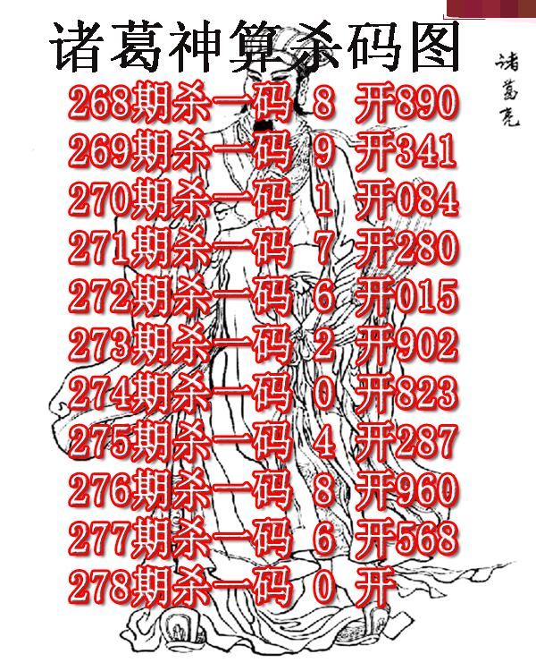 诸葛神算