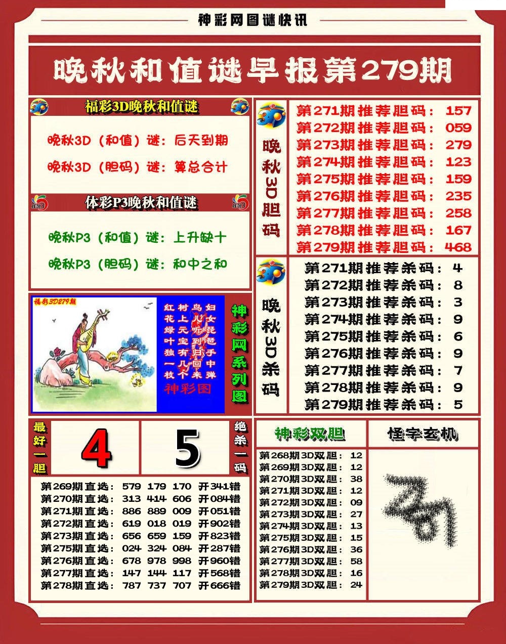晚秋3D和值谜