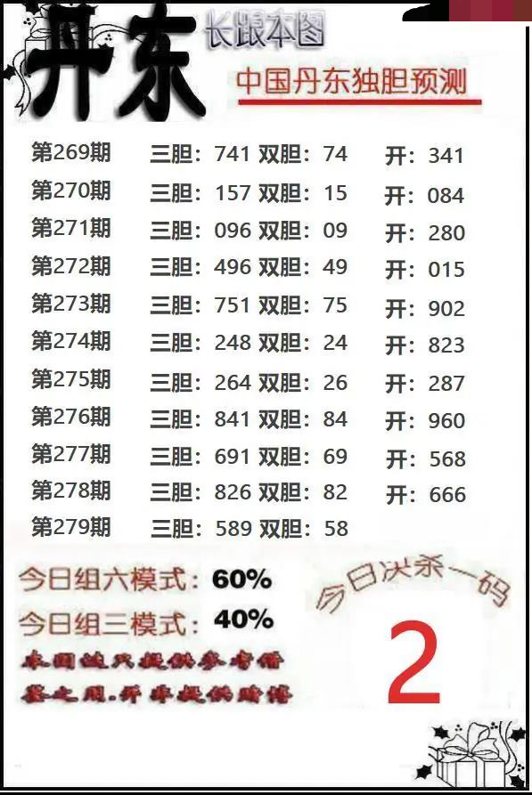 丹东独胆