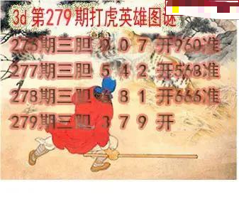 打虎英雄图