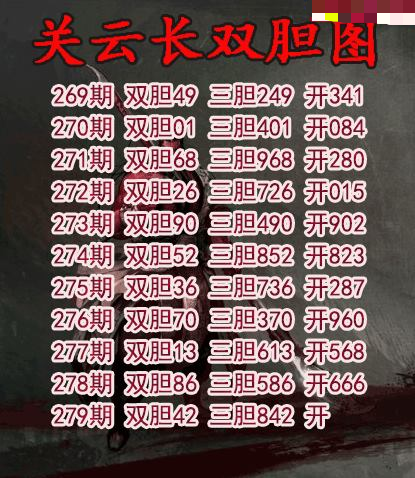 关云长双胆