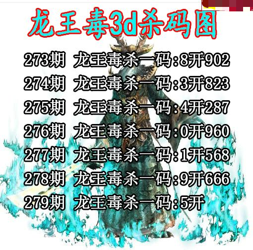 龙王毒杀码