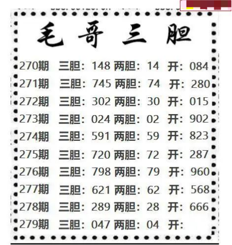 毛哥三胆