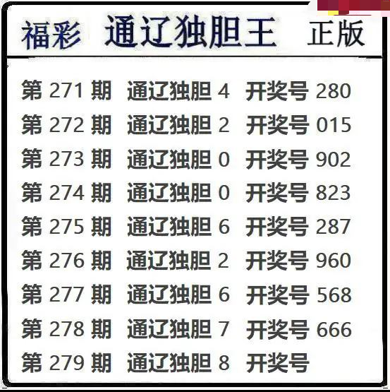 通辽独胆王