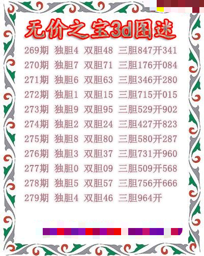 无价之宝送胆
