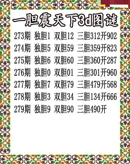 一胆震天下独胆