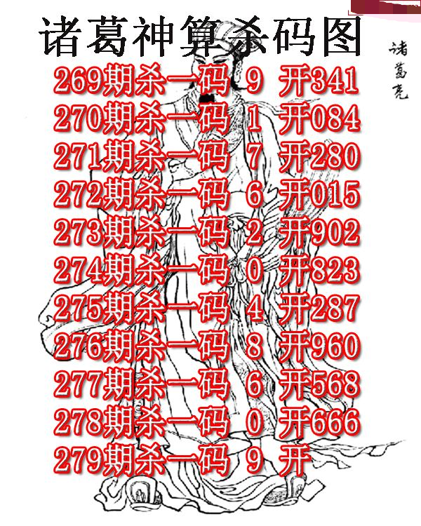 诸葛神算