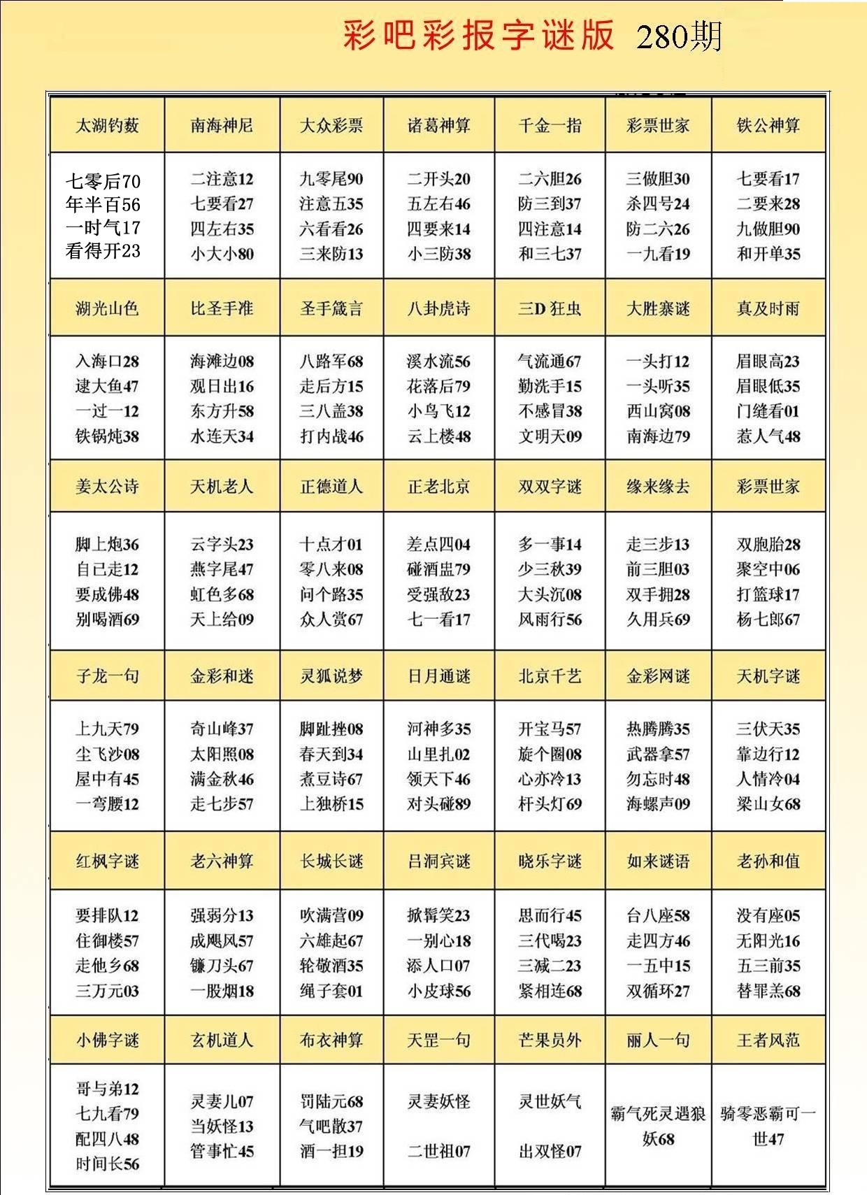彩吧彩报字谜版