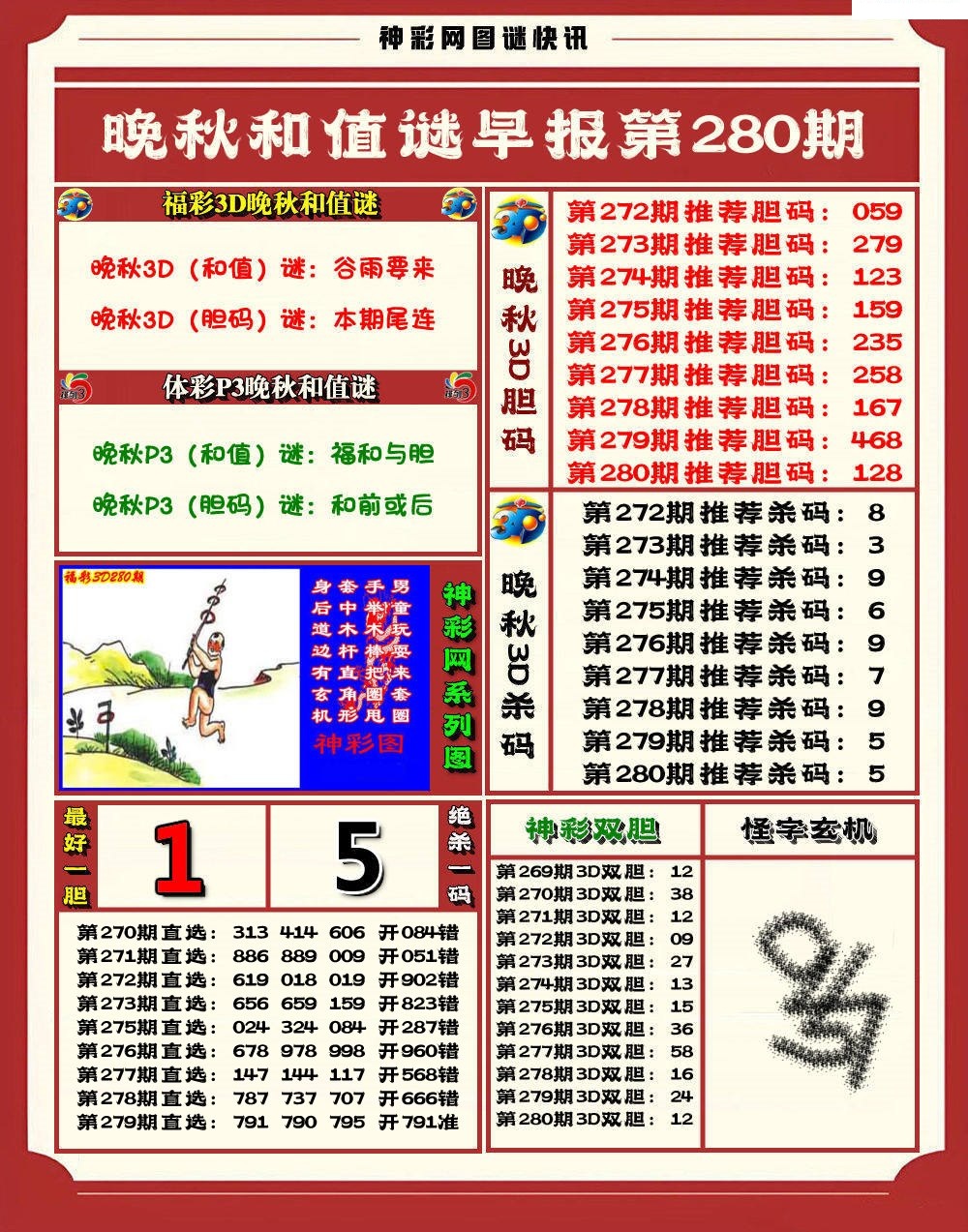 晚秋3D和值谜