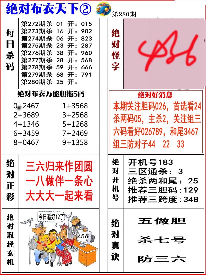 绝对布衣2