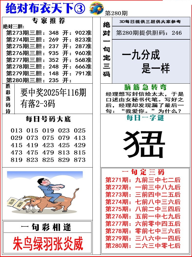 绝对布衣3