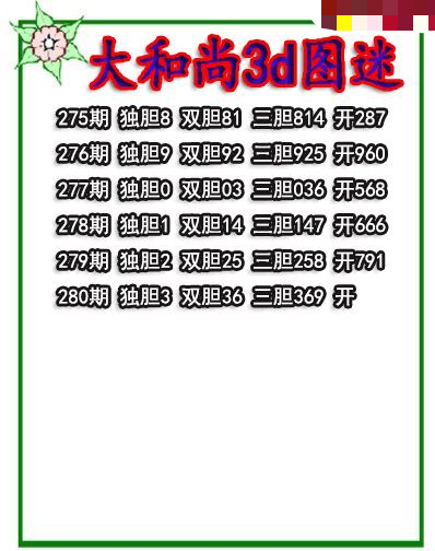 大和尚三胆