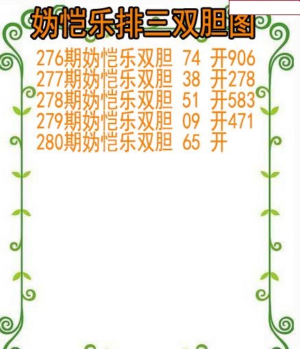 妫恺乐排三双胆图