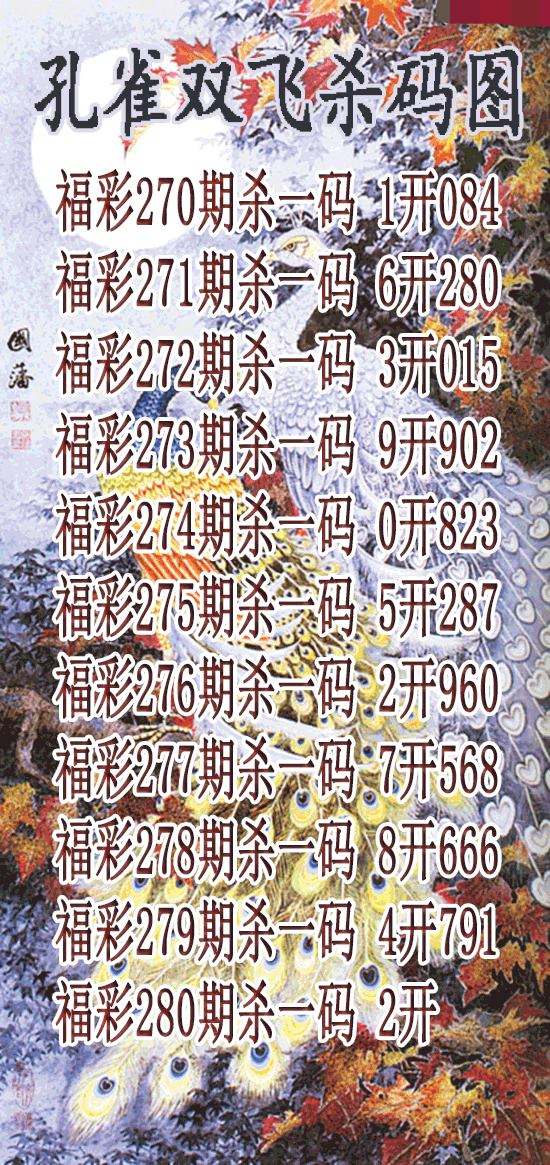 孔雀双飞杀码