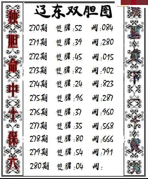 辽东双胆