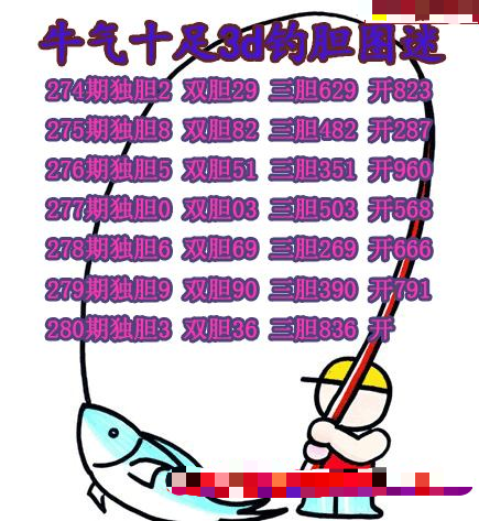 牛彩钓胆图