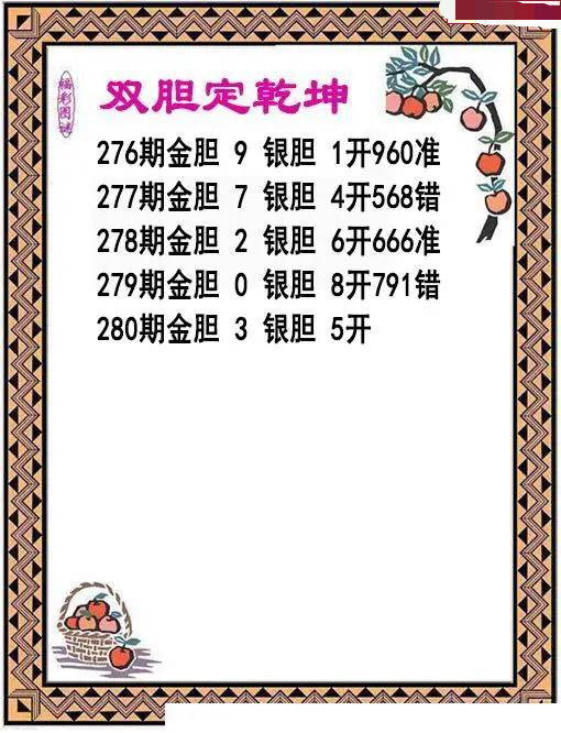 双胆乾坤