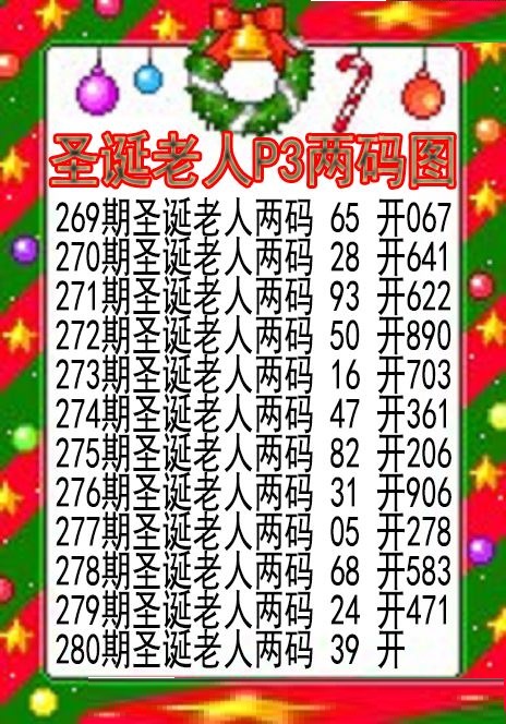 圣诞老人两码图