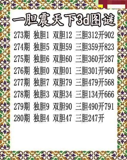 一胆震天下独胆