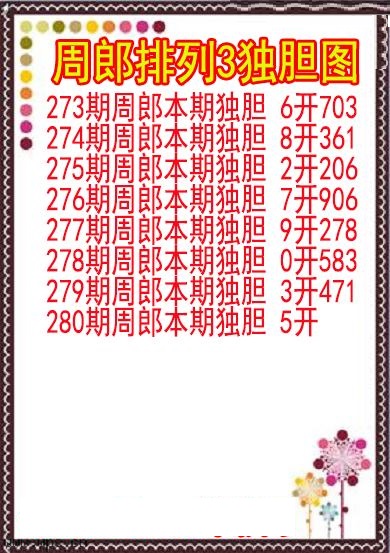 周郎独胆图