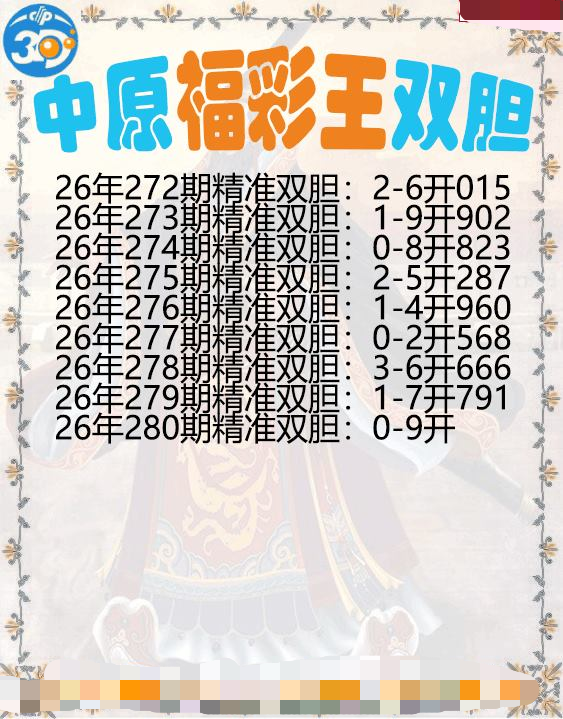中原福彩王双胆