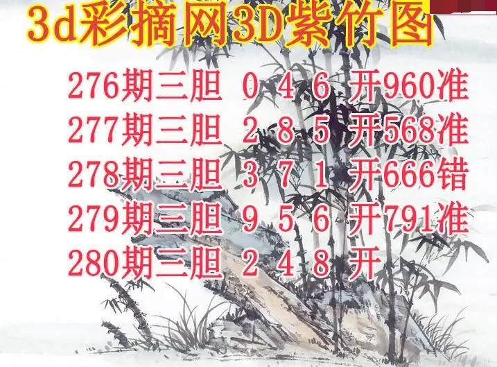 紫竹三胆