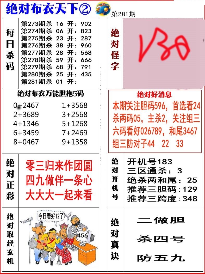 绝对布衣2