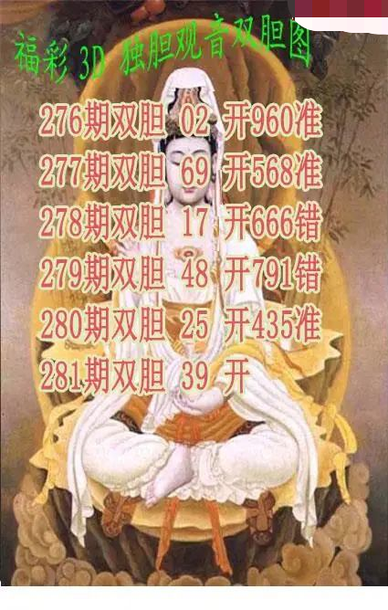 独胆观音