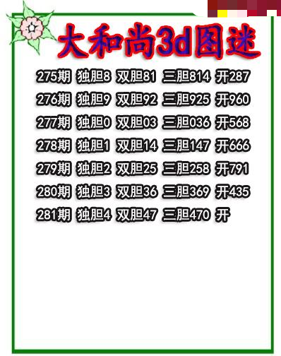 大和尚三胆