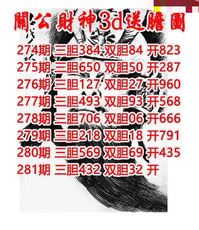 关公财神送胆