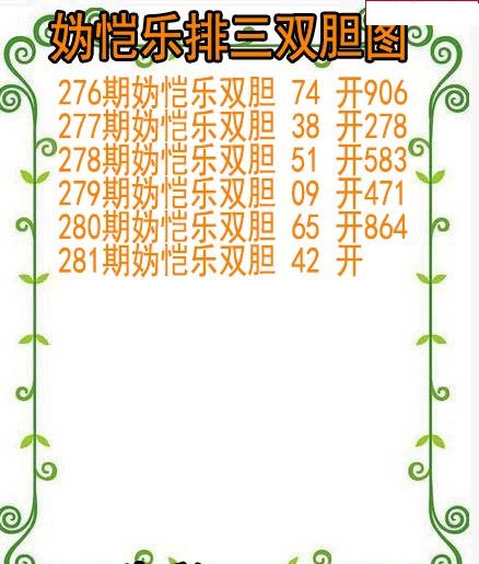 妫恺乐排三双胆图