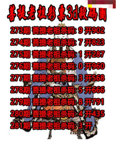 菩提老祖杀码