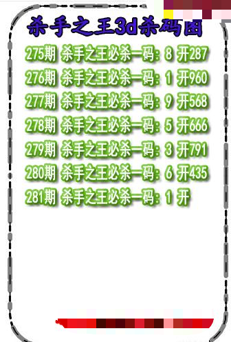 杀码王杀码