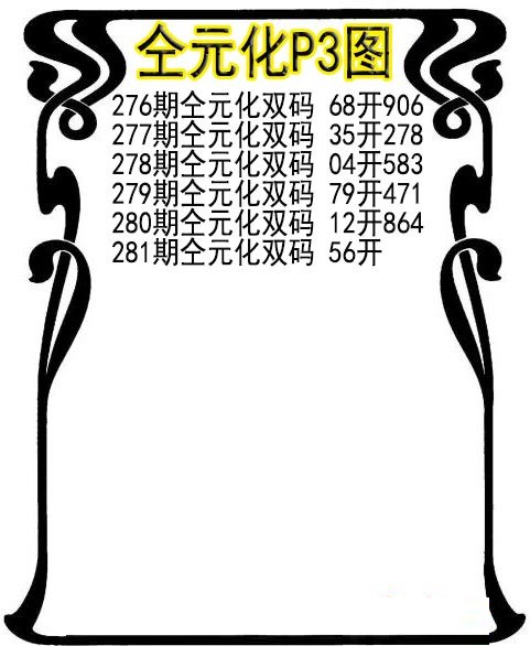 仝元化