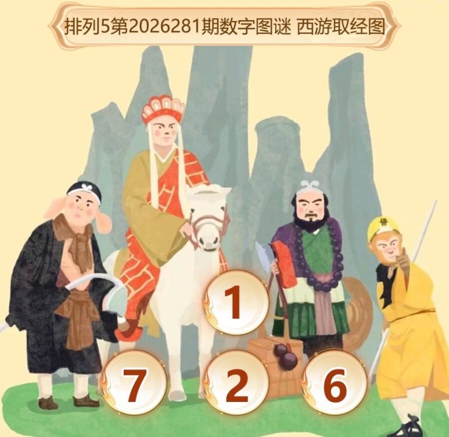 西游取经图