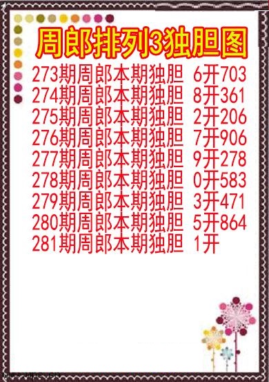 周郎独胆图