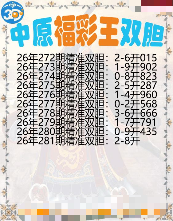 中原福彩王双胆
