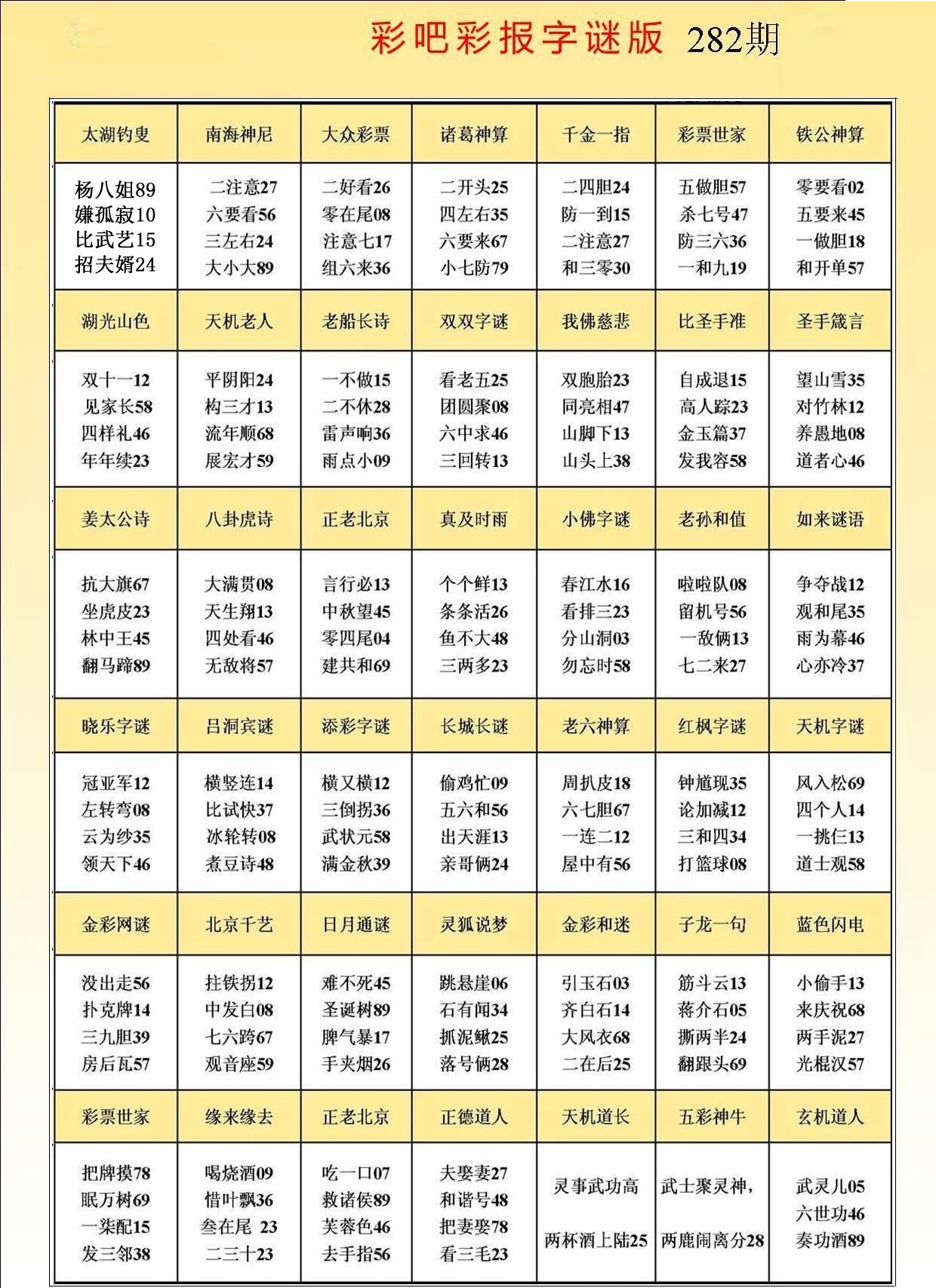 彩吧彩报字谜版