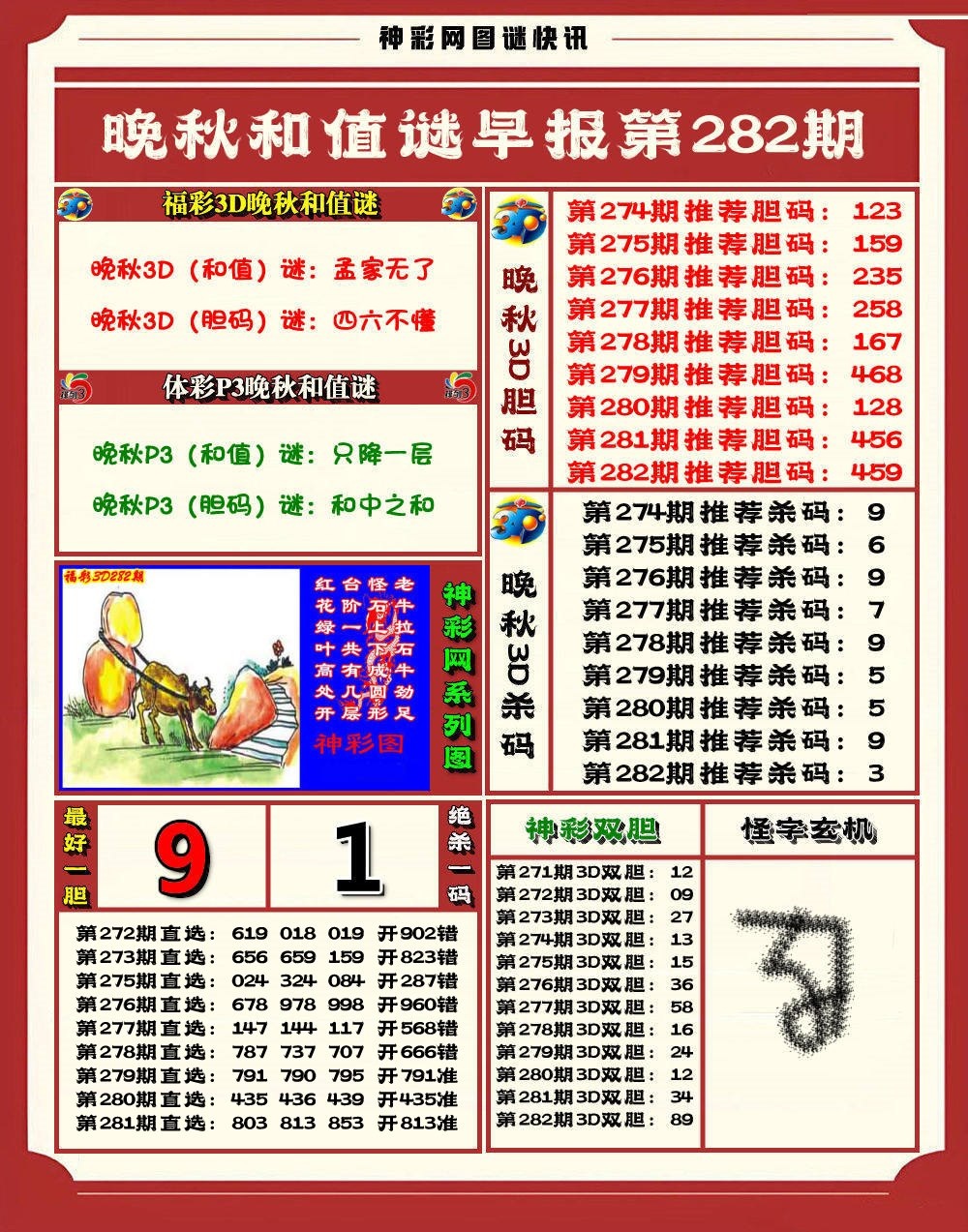 晚秋3D和值谜